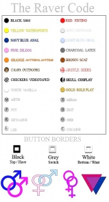 Kink Lovers Femdom BDSM Funny